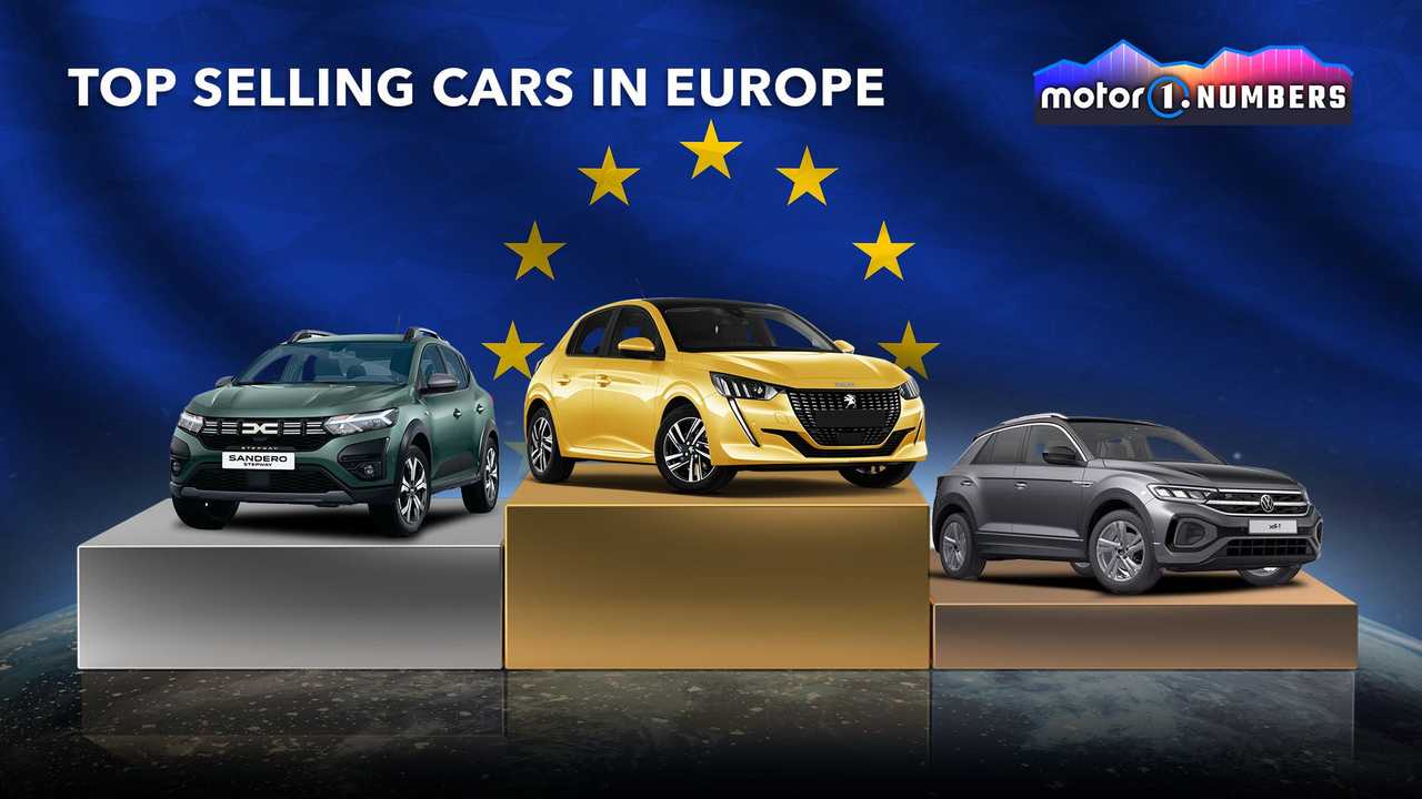 Συσπείρωση των κορυφαίων αυτοκινητοβιομηχανιών της ΕΕ κόντρα στην Κίνα – Τι ζητούν